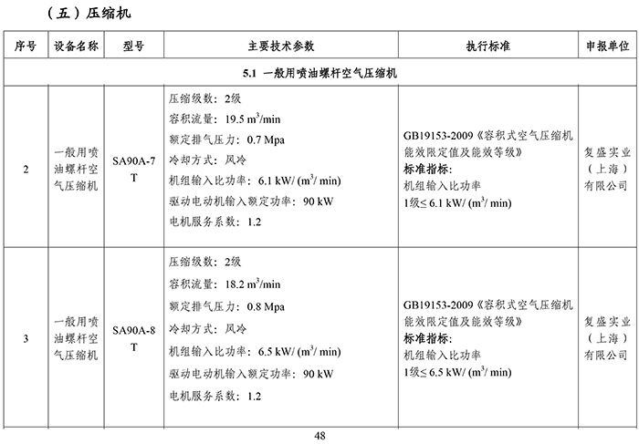 yi_images/CompanyNews/2017-2018/20171008-国家工业节能技术装备推荐目录（2017）.jpg